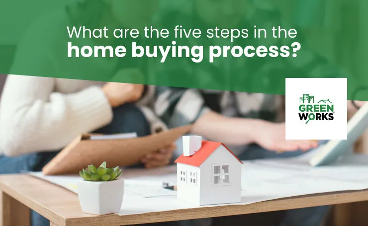 What are the five steps in the home-buying process?